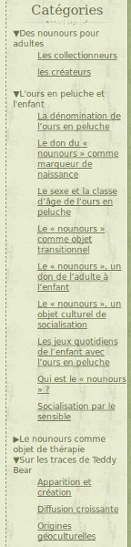 menu du site anthrours